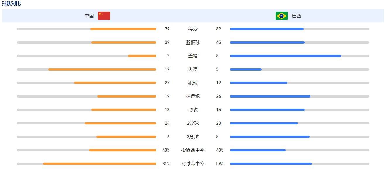 色综合图片二区150p